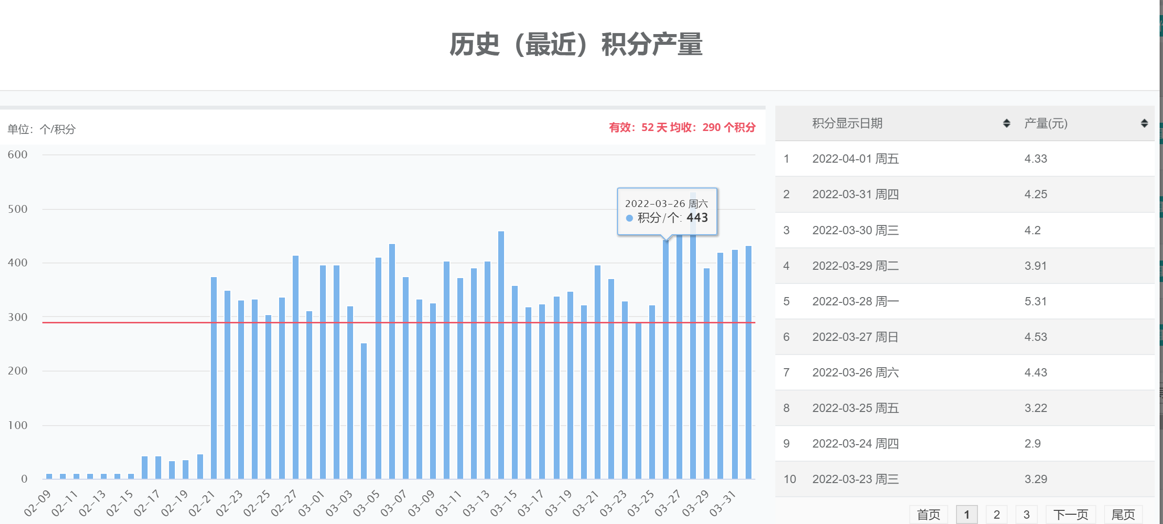 亚瑟128g3.png