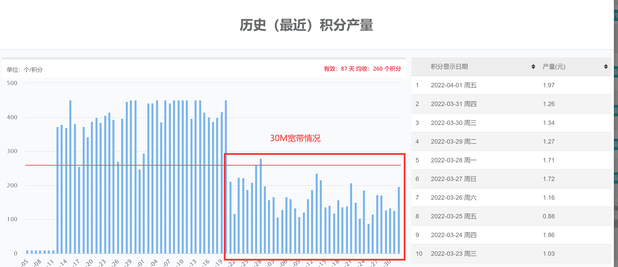 亚瑟64g.png