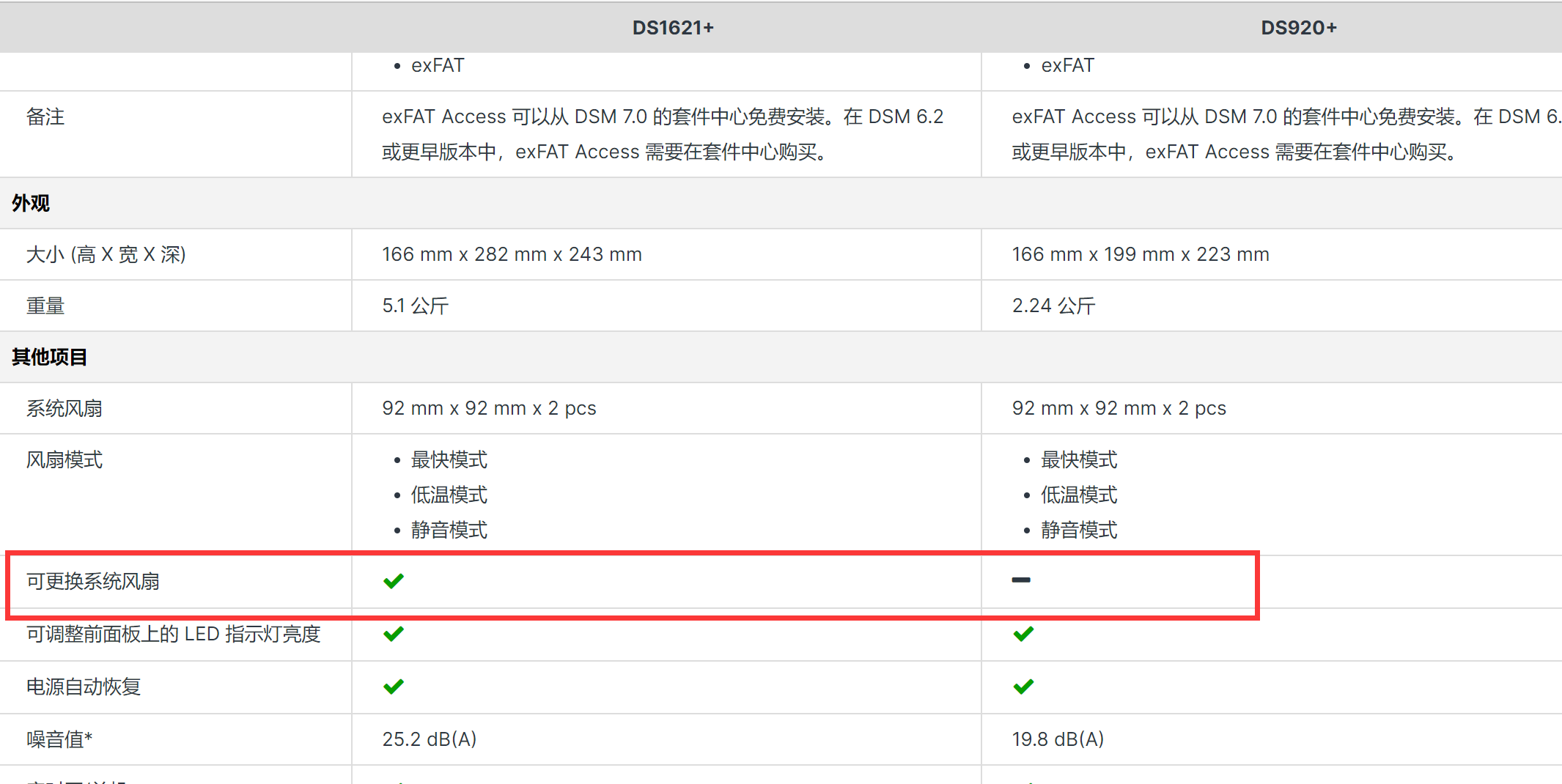 QQ截图20220401101154.png