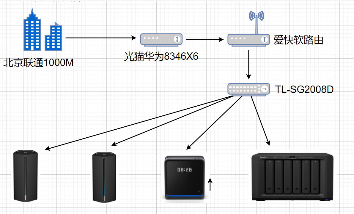 QQ截图20220401151828.png