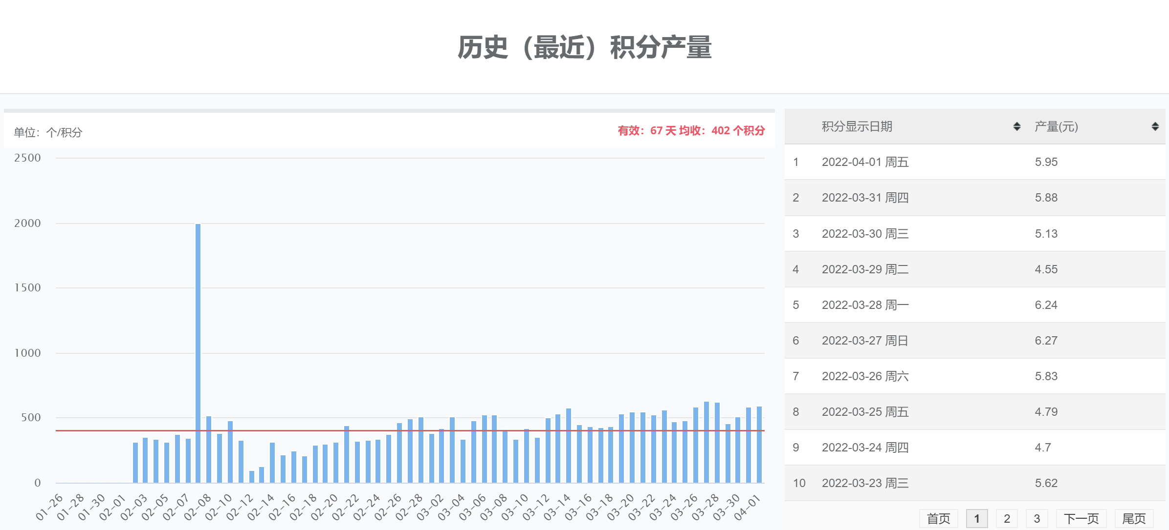 QQ截图20220401155337.png