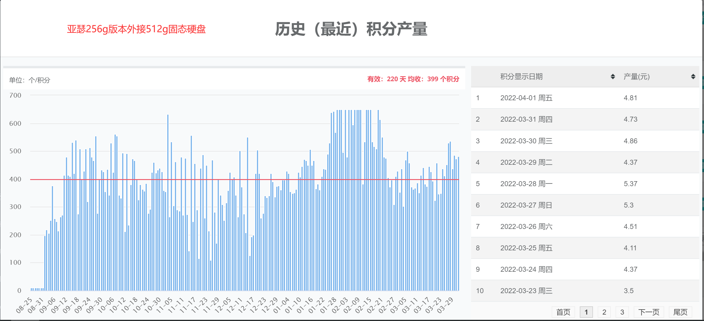 QQ截图20220401155827.png