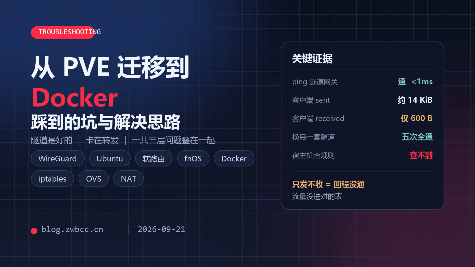 WireGuard 从 PVE 迁移到 Docker 中遇到的问题以及解决思路