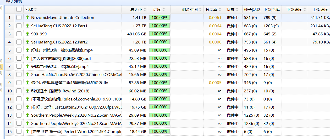 解决红种问题transmission修改 tracker服务器为https模式