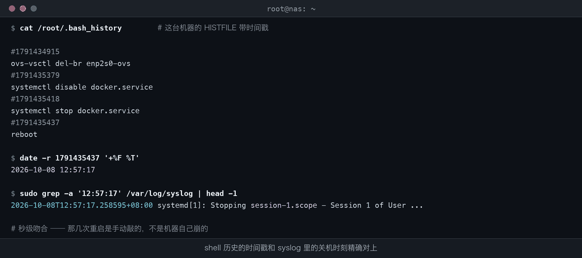 shell 历史时间戳与 syslog 关机时刻比对
