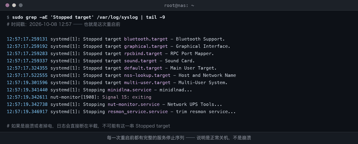 每次重启前的服务停止序列