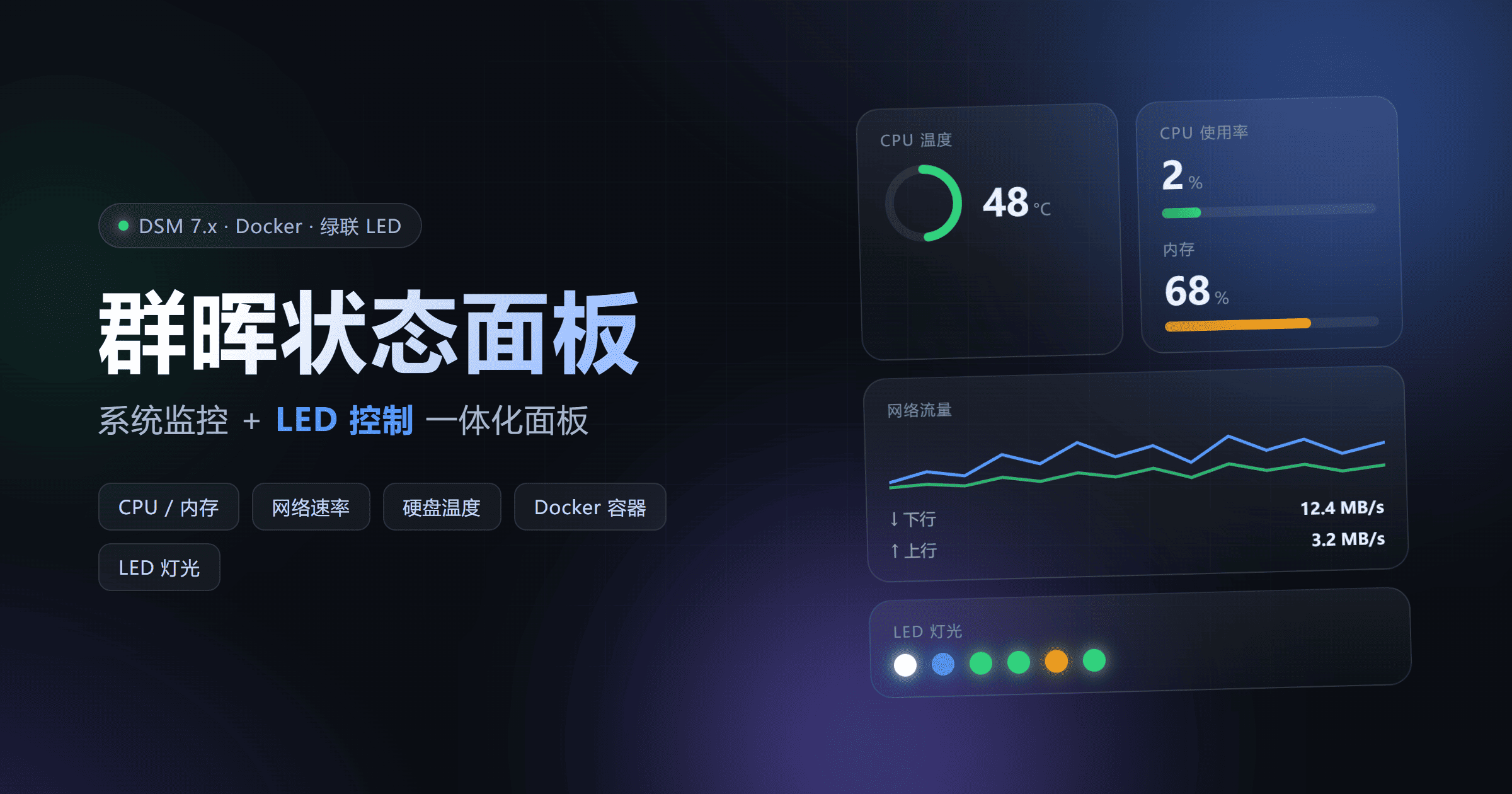群晖状态面板｜把 DSM 监控和绿联 LED 控制塞进一个网页