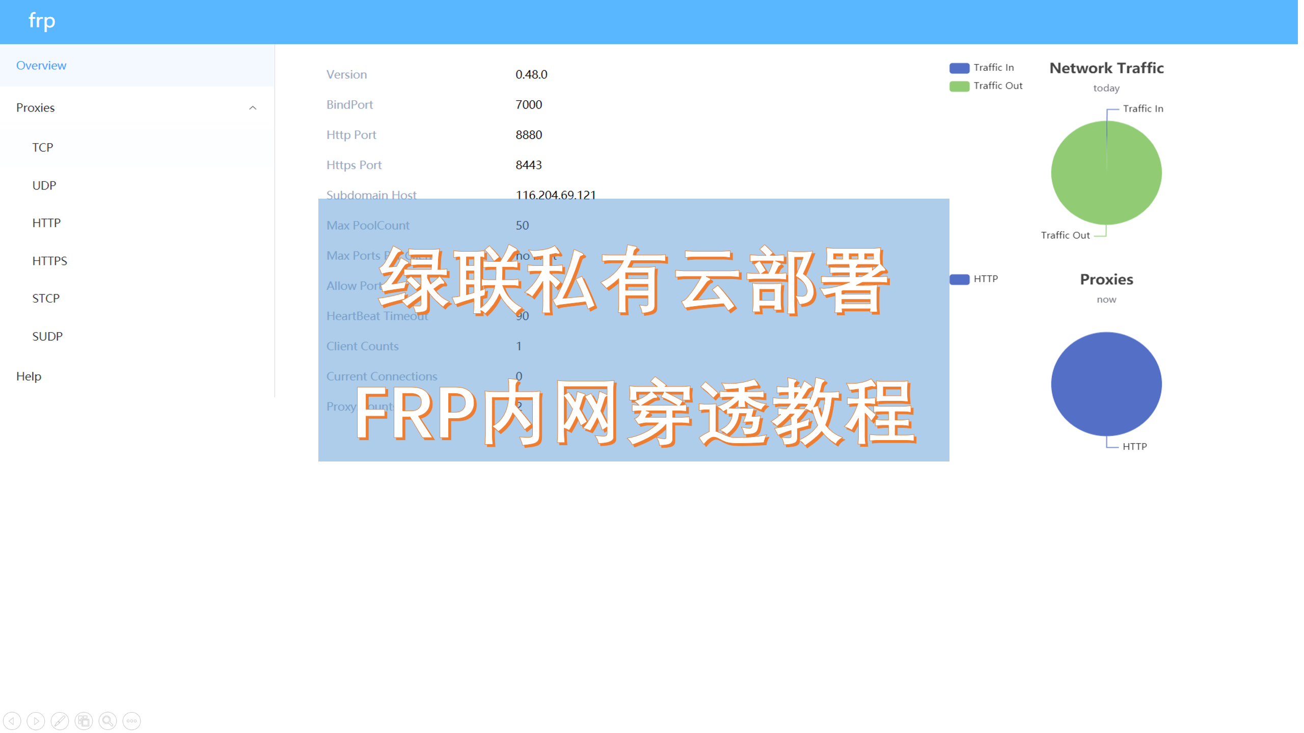 绿联私有云部署 FRP内网穿透教程