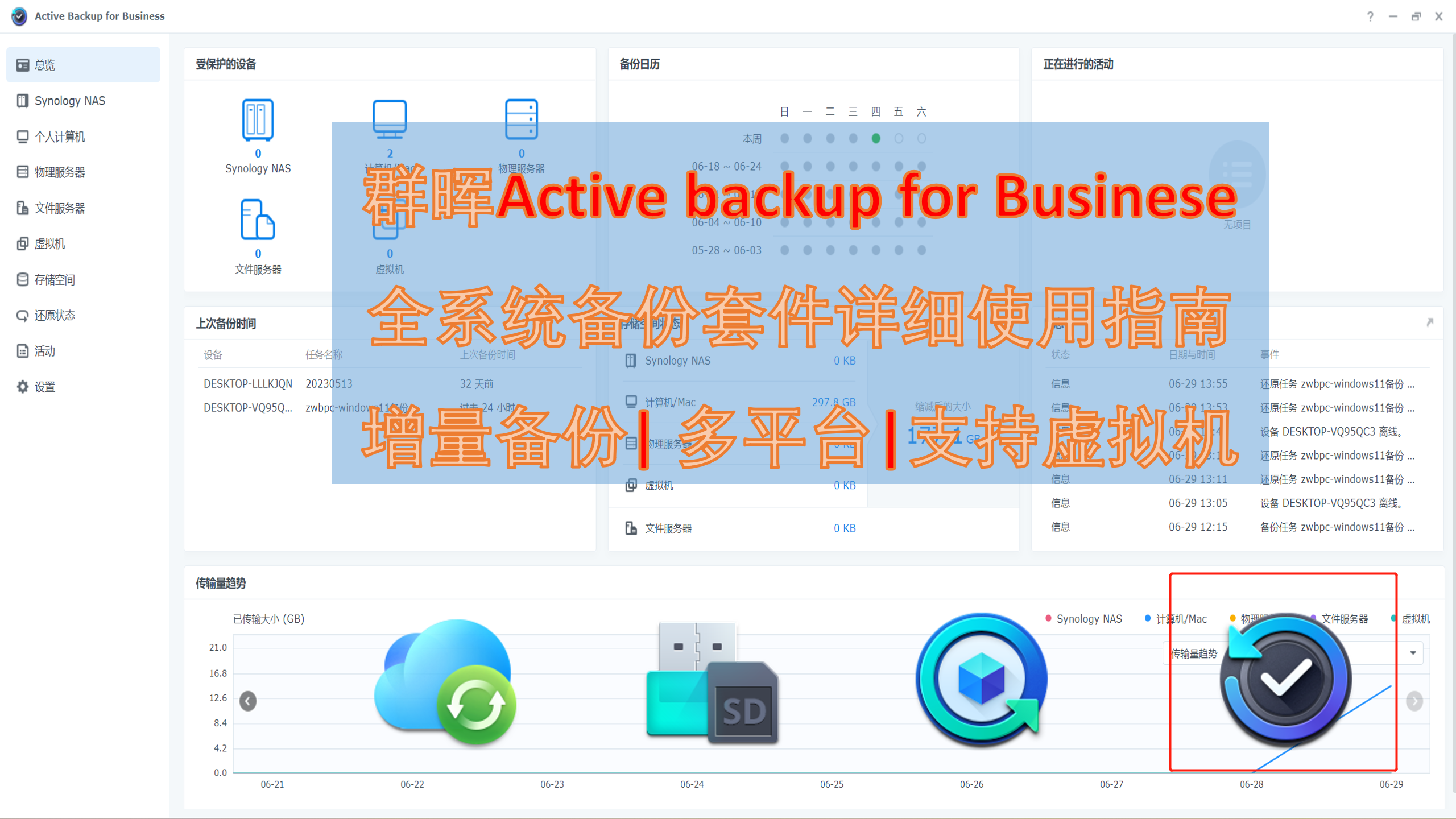 群晖Active backup for  Businese全系统备份套件详细使用指南 | 增量备份| 多平台支持虚拟机